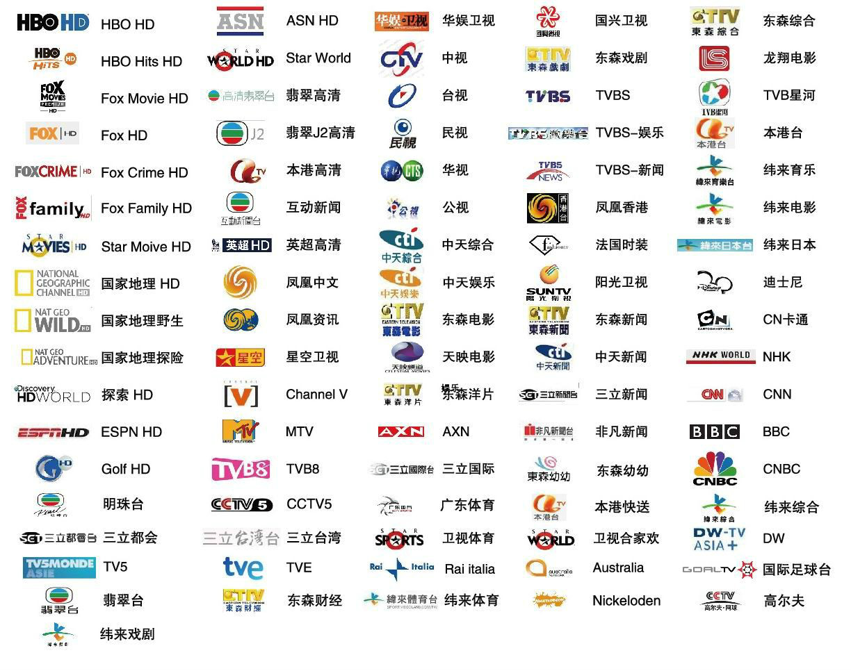 博亚体育app官网:中国视听大数据2020年年度收视综合分析